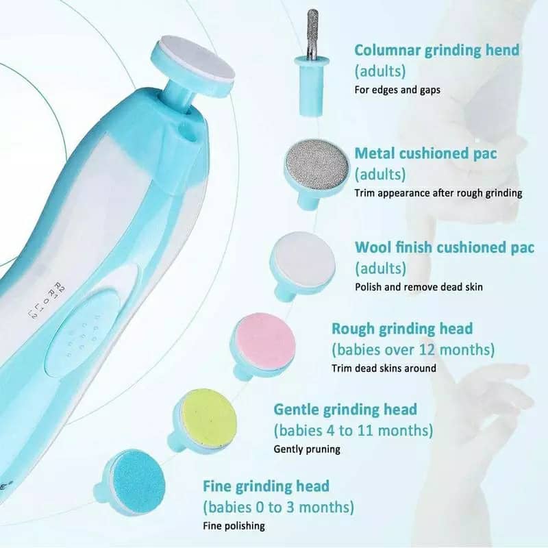 Coupe-ongles électrique et automatique, Anti éclaboussures, Portable, pour  bébé et adulte - Letshop.dz