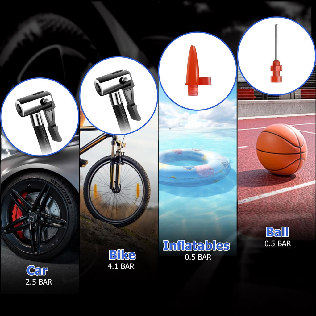 Wired-Tier-inflator-2